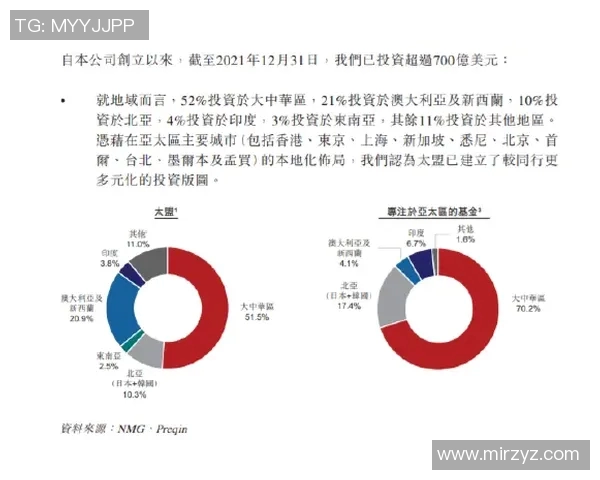 全球娱乐与体育明星财富排行榜揭示顶级明星资产差异与影响力分析 全球娱乐与体育明星财富排行榜揭示顶级明星资产差异与影响力分析