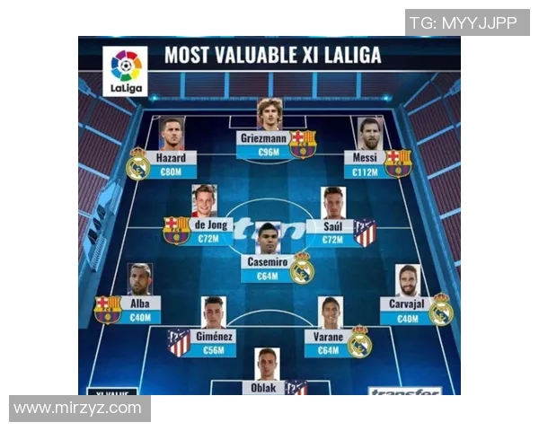 全球足球舞台上的超级巨星现状与未来发展趋势分析