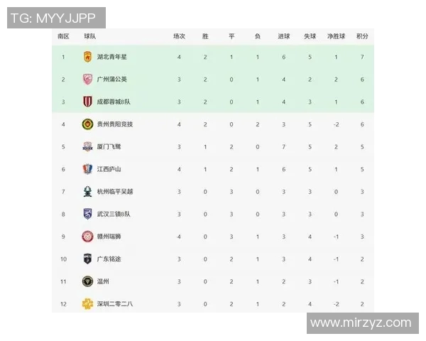 2023年足球明星梯度排行榜新鲜出炉谁将登顶成为全球最佳球员