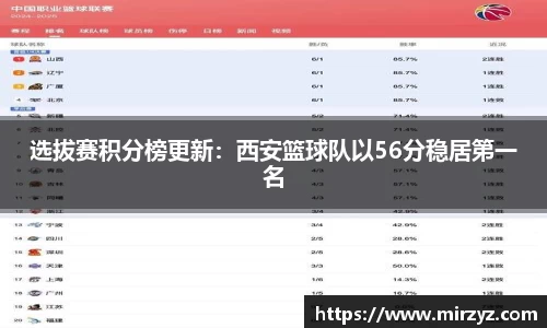 球王会体育