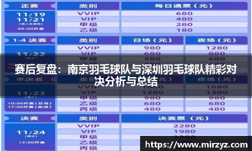 赛后复盘：南京羽毛球队与深圳羽毛球队精彩对决分析与总结