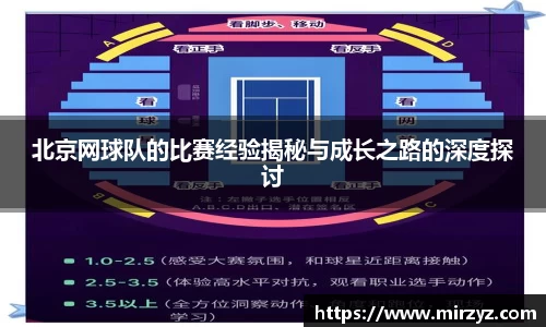 北京网球队的比赛经验揭秘与成长之路的深度探讨